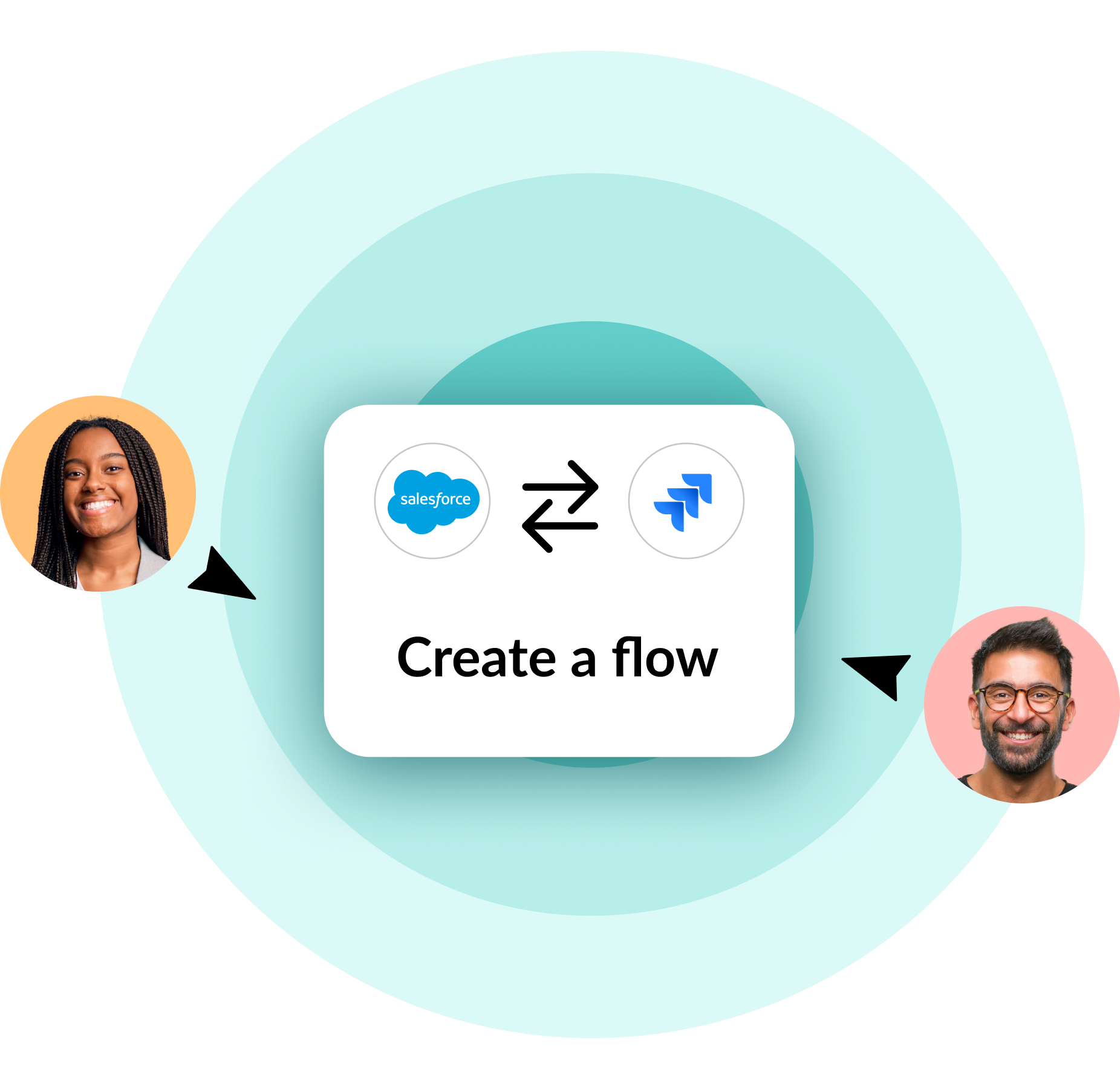 Illustration Unito no-code 2-way sync between Salesforce and Jira