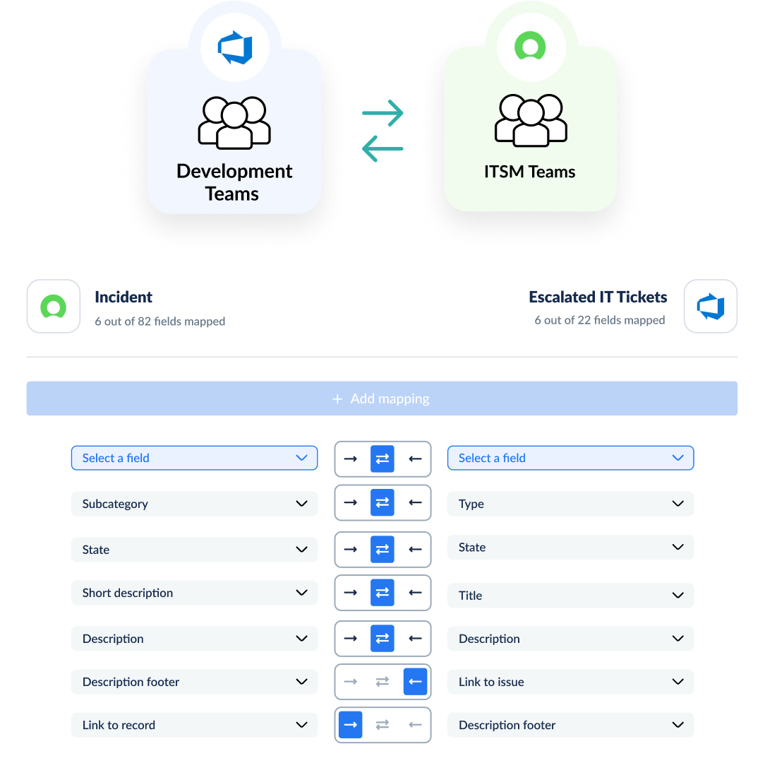 Field mapping example for a Azure DevOps ServiceNow sync