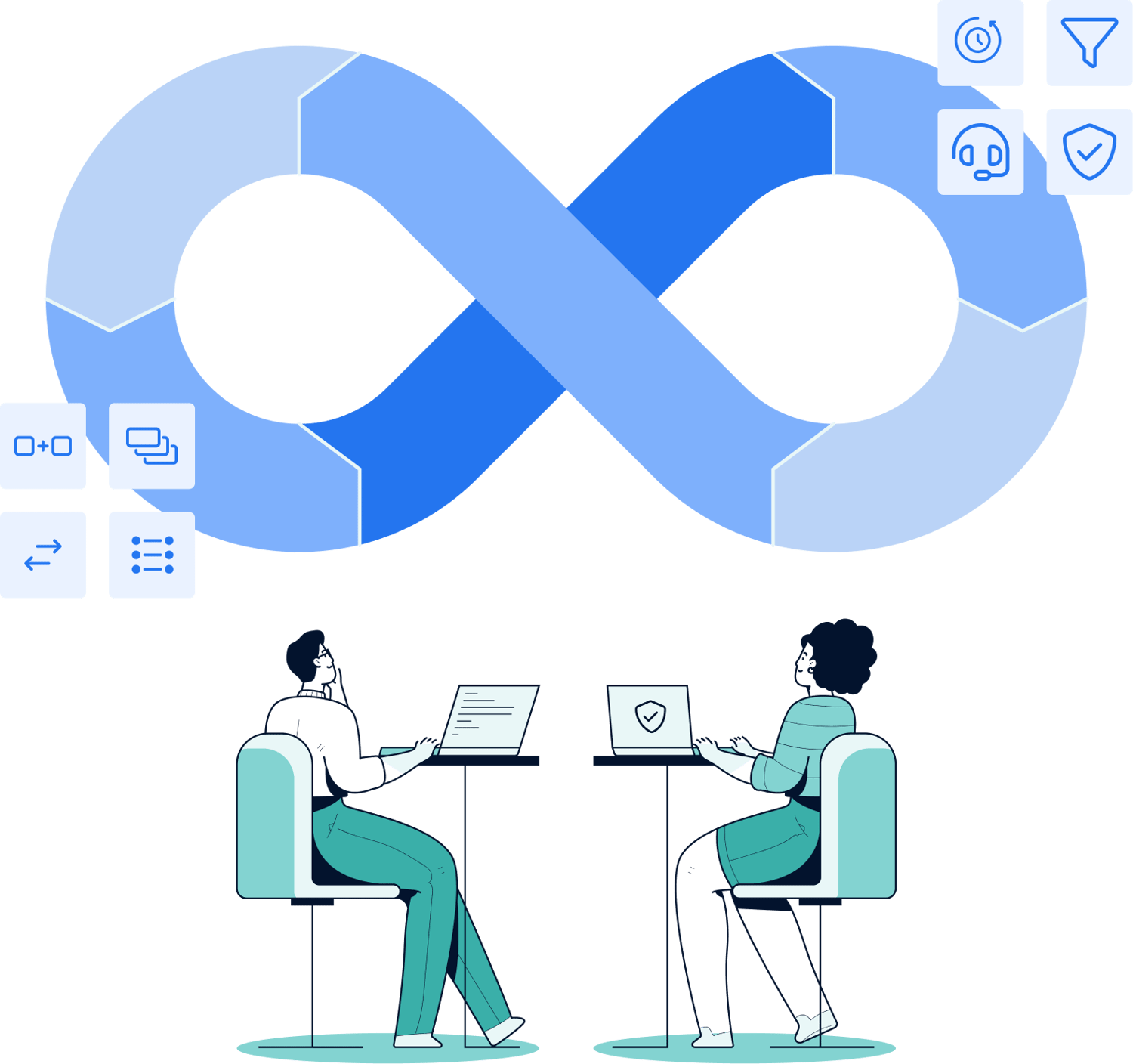Connect Azure DevOps and GitHub