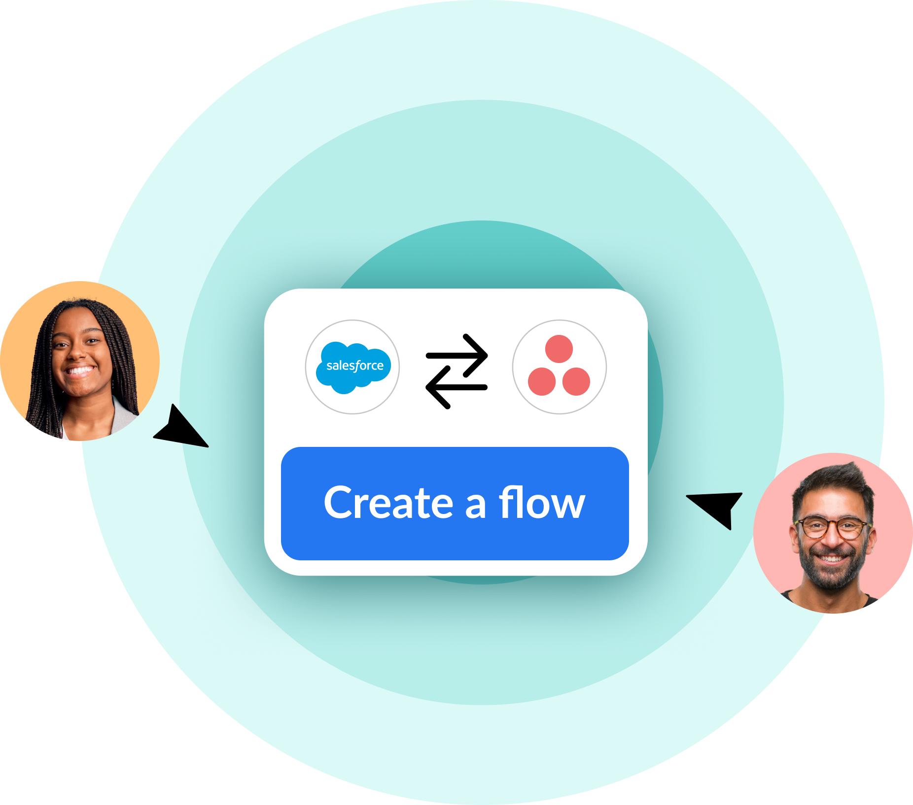 Illustration Unito no-code 2-way sync between Salesforce and Asana Illustration Unito no-code 2-way sync between Salesforce and Asana
