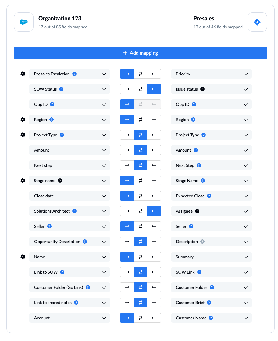 Unito field mapping interface showing Salesforce ‘Organization 123’ mapped to Jira ‘Presales.’ Example fields synced include opportunity ID, project type, amount, stage name, close date, assignee, seller, description, summary, and customer name, with one-way and two-way sync options.