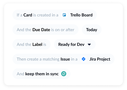 example rules for a trello jira sync