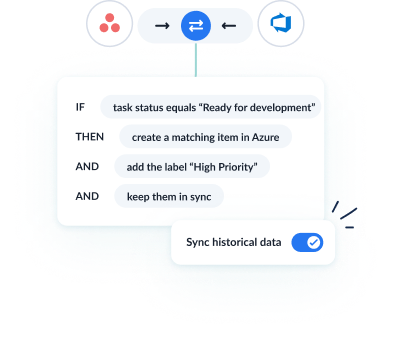 Example sync rules for a Asana - Azure DevOps workflow.