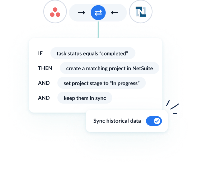 Example rules for a Asana NetSuite flow with Unito