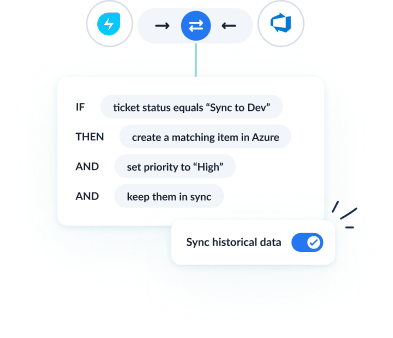 Example rules for a Freshservice Azure DevOps flow with Unito