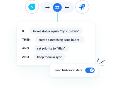 Example rules for a Freshservice Jira flow with Unito