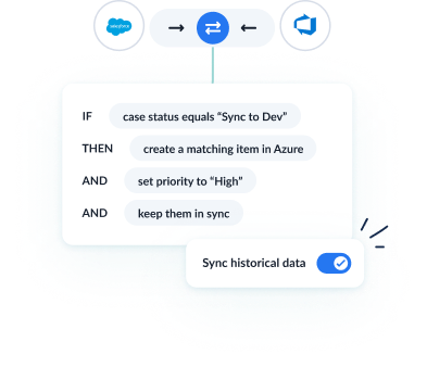 Example rules for a Salesforce Azure DevOps flow with Unito
