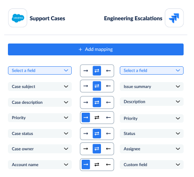 Example field mapping between Salesforce and Jira