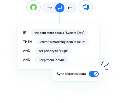 Example rules for a ServiceNow Azure DevOps flow with Unito