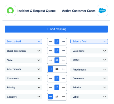 Example field mappings between ServiceNow and Salesforce