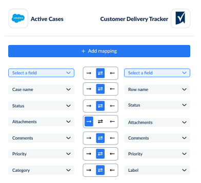 Example field mappings between Salesforce and Smartsheet